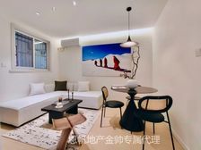 高知楼双南两房,店长力荐!诚意出330可售,正看田林公园