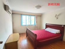前滩2站地铁,三林明星小区 ,地铁150米 ,商场,医院,學