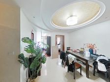 核心板块+品质小区小区中心位置+电梯两房