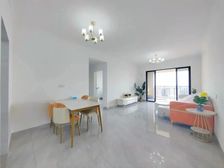 深业城 环境优美 停车方便 有电梯 刚需小三居 中间楼层