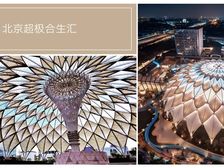 房优优I北京:127平740萬,101平580萬,多种户型