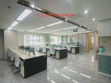 CBD国贸 和乔大厦 精装带家具 正对电梯 万达广场 金地中