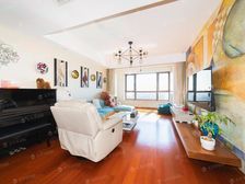 正南朝向 近地铁 正规商品房 带电梯 精装好房 停车方便