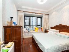 真图实.价!中海寰宇天下全明三房,带地下产权车位!