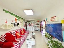 政策已经至此,房价逐渐回升,观望后悔莫及!