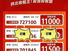 港澳人士蕞爱!五一笋盘 1.3萬/㎡买拱北精装现楼中安广场