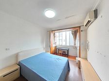 岚皋路地+铁站+朝南一室+景观房+周边商业配套齐全