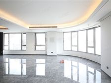 闹中取静,南北通透,繁华地段,采光充足,配套完善