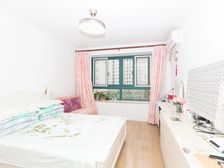 黄浦江旁大两房,采光无遮挡,总价低