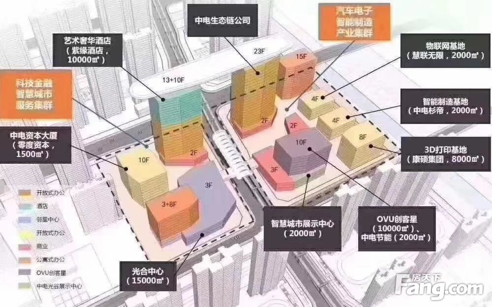 小区相关图