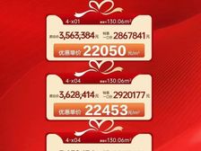 清盘钜惠!单价2万 买珠海市区 精装板楼现房(龙光玖榕湾)