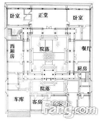 房源图片