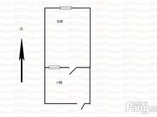 120万大包价 落东城户 上东城学