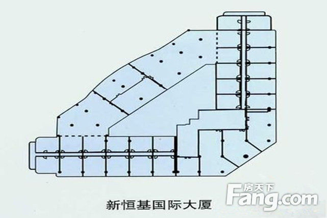 平面图