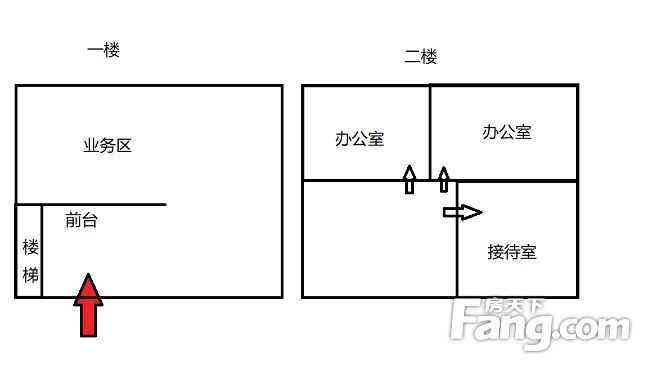 平面图