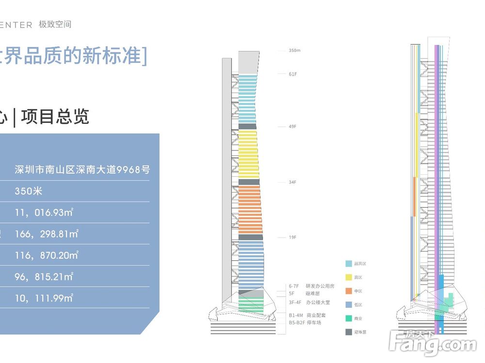 平面图