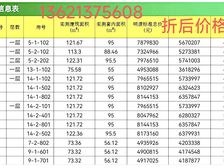 现房精装 8号线地铁300米中间楼层3居室 随时看房