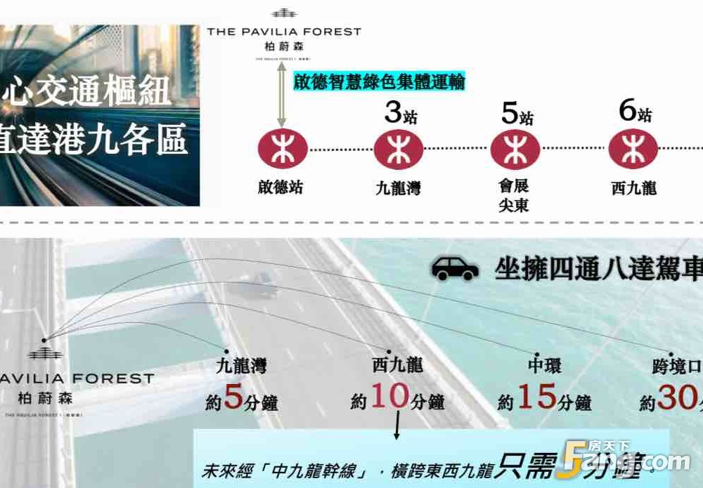 小区相关图