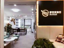 绿地中央广场100平租3000元