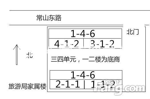 小区图