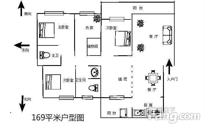 户型图