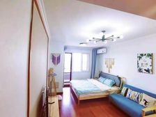 龙湖长城源著次顶层好楼层37平米87万