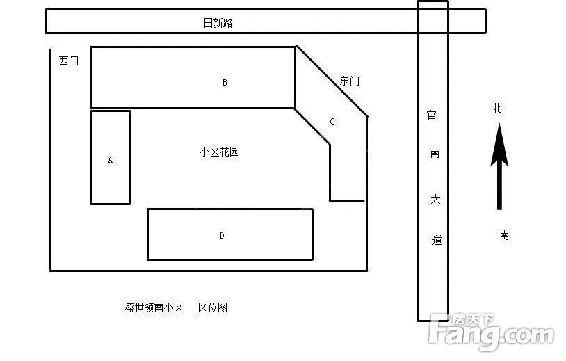 小区图