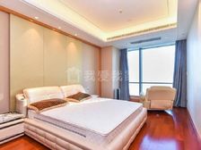 苏州中.心 8号,好房,高楼层金鸡湖全景,星海学.区