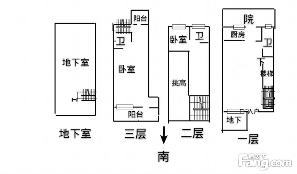 户型图