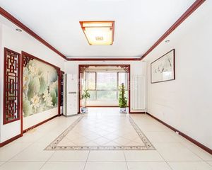 西城右安门内 ·未来家园东南向三居,诚心出售
