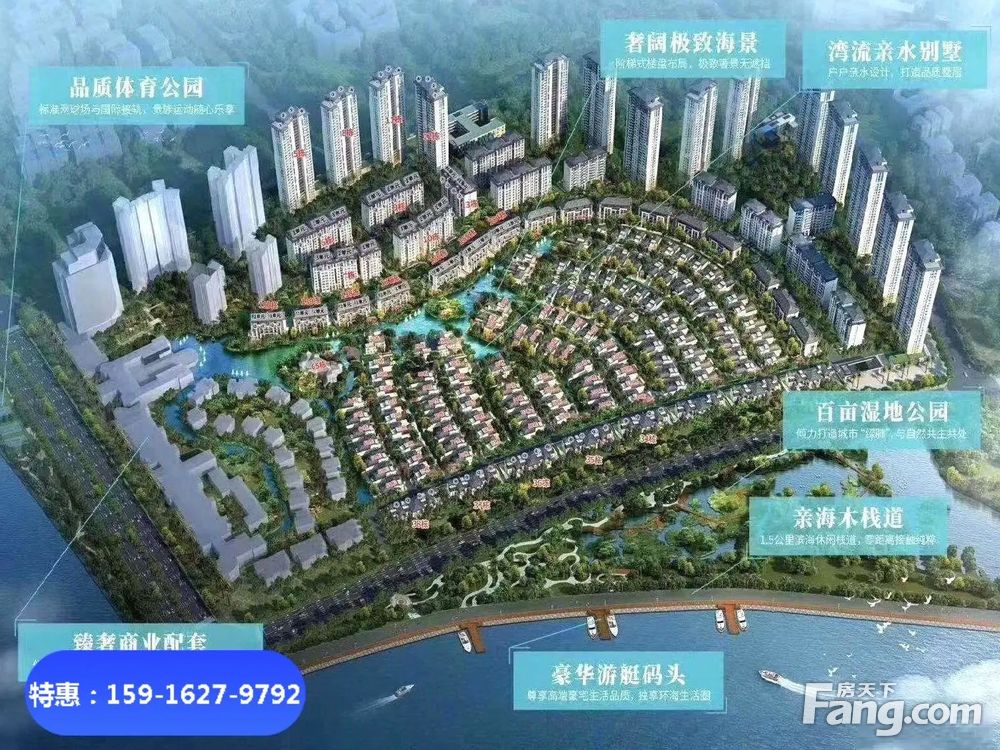 小区相关图