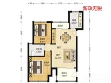 众里寻房千百度,蓦然回首,置屋源却在那灯火阑珊处。