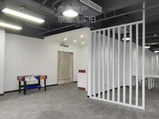 银亿滨江中心丨特价出租丨东方金融园丨丰华园丨振华企业广场