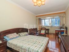 业主诚意出售!双南中间楼层,老少皆宜,看房方便。