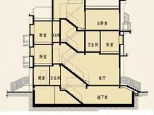 正南御沁园东区别墅4室2厅精装修