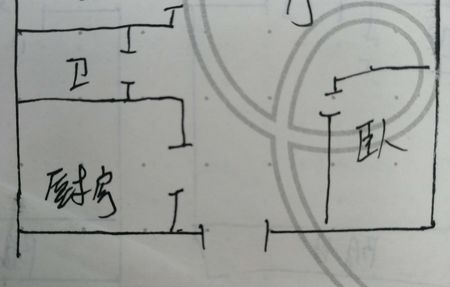 房源图片
