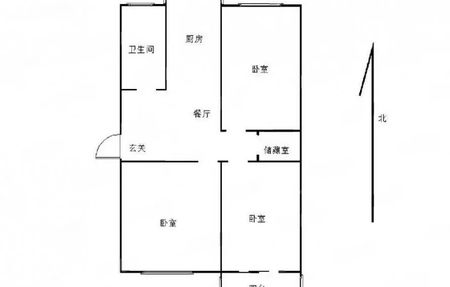 房源图片