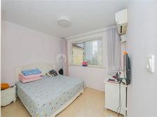 不要被价钱迷惑了,双南全明大两房,精装3年全部送,价钱都好聊