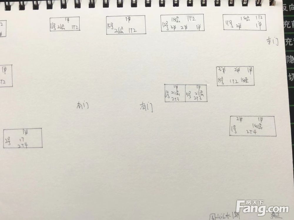 小区相关图