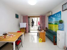 题: 福胜家园+南北通透+三居 满五+带装修高层