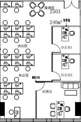 内景图