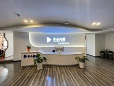 西二环电梯口丨豪装800平带隔断好停车丨西城国际乐橙旺角紫金