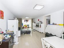 广渠门金世纪嘉园3室2厅,客厅主卧朝南,商品社区管理好