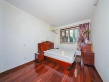 1楼带院 老房新梦 近6号綫 双南两房