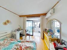 接受议价,接受市场价,空关有钥匙,随时看