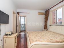 真如 · 山姆旁+背靠拥抱环宇城+双轨交+大三房+诚意出售