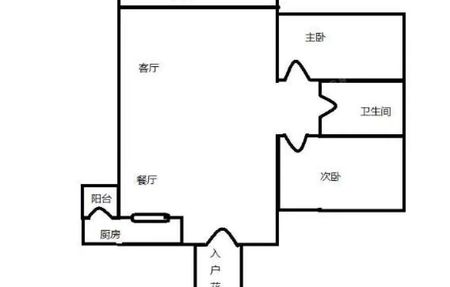 房源图片