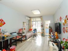 居家复式户型 南向采光 社区成熟 满五年一套住房 急售