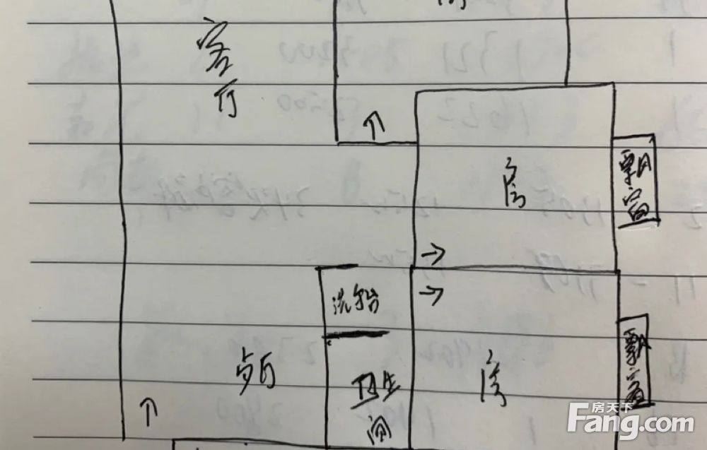 房源图片