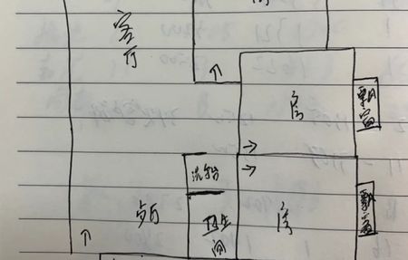 房源图片